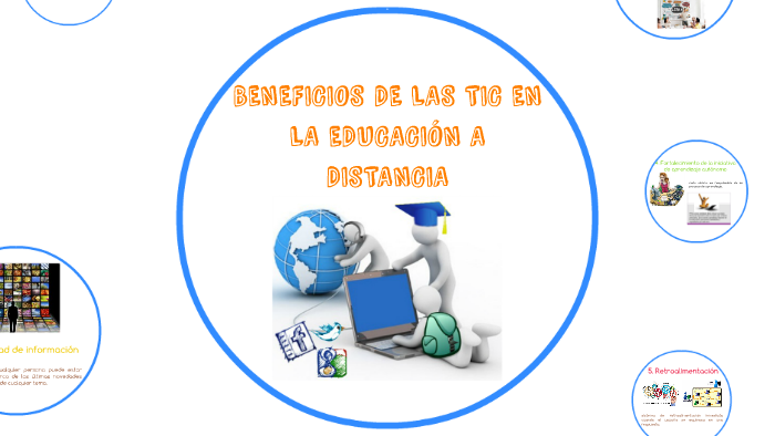 Beneficios De Las Tic En La EducaciÓn A Distancia By Luz Fernandez 9113