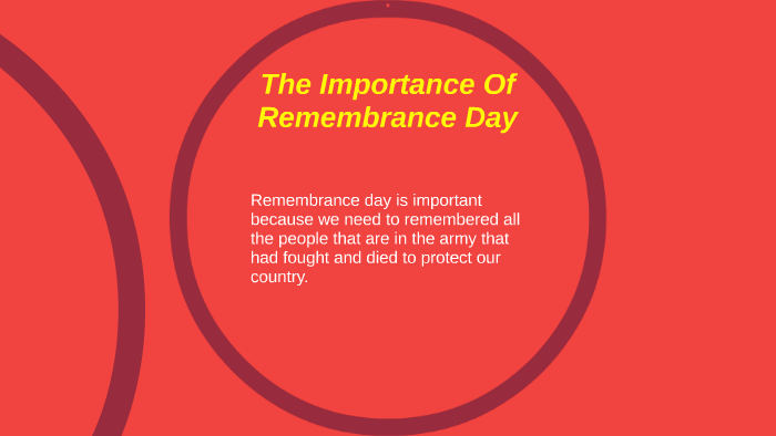 Whats the importance of remembrance day