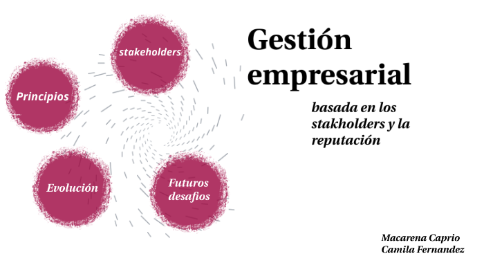 gestion empresarial by Camila Fernandez