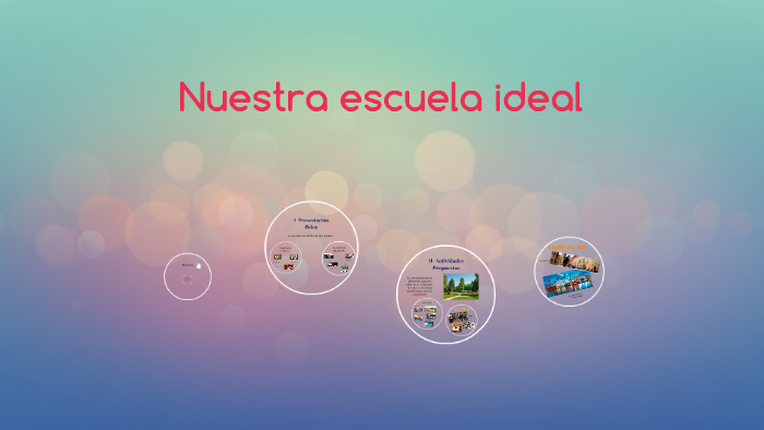 Nuestra escuela ideal by Chloé KATTOOR on Prezi