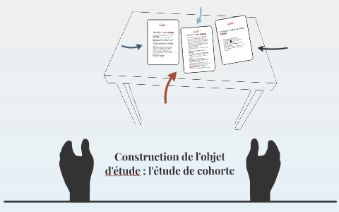 Construction de l'objet d'étude: l'étude de cohorte Elfe by cécile ...