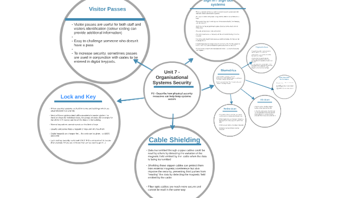 Essay: A Career As A Dental Assistant Essay: A Career As A Dental Assistant
