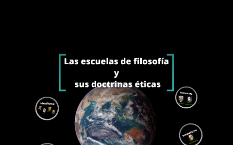 Las Escuelas de Filosofía y sus Doctrinas Éticas by Caridad D. Gonzalez ...