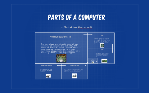 Parts of a computer by Christian Kyler on Prezi