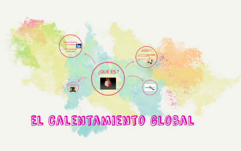 El calentamiento global by Alba Morín on Prezi