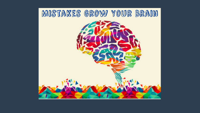 Dublin Lit Conference Mistakes Grow Your Brain By Julianna Irwin On Prezi Next