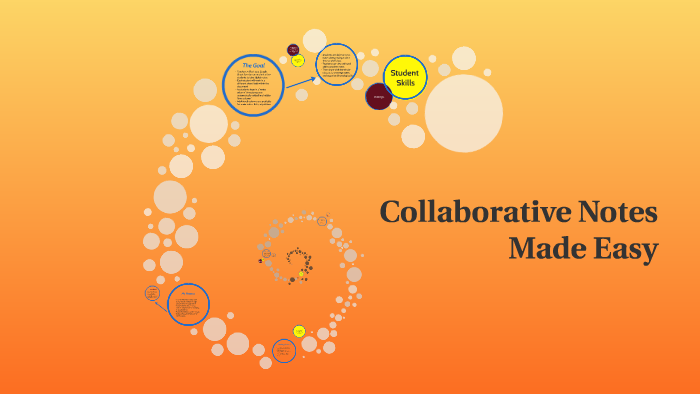 Collaborative Notes Made Easy by cdazeypratt@umass.edu Dazey Pratt on Prezi