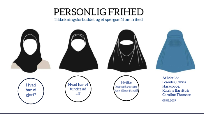 personlig-frihed-by-caroline-thomsen-on-prezi
