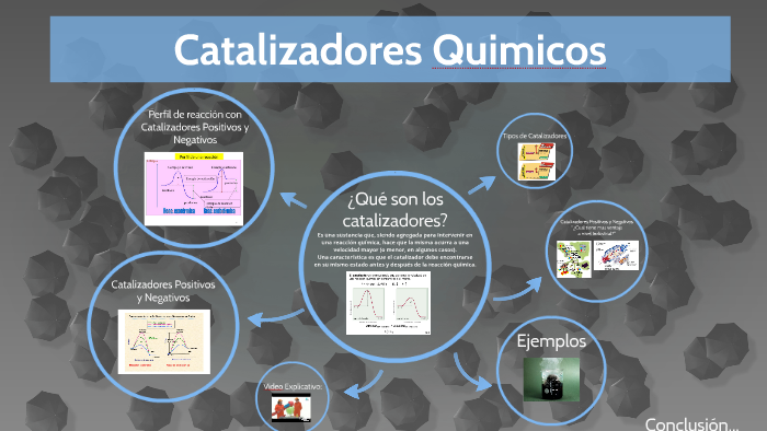 Catalizadores Quimicos By Valentina Ibacache On Prezi