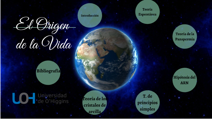 El origen de la Vida by EMILIO ACEVEDO ESPINOZA on Prezi