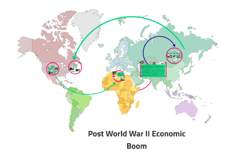 post world war ii economic boom