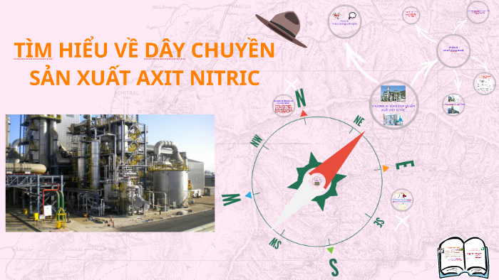 Quá trình sản xuất axit nitric trong công nghiệp: Phương pháp và Ứng dụng