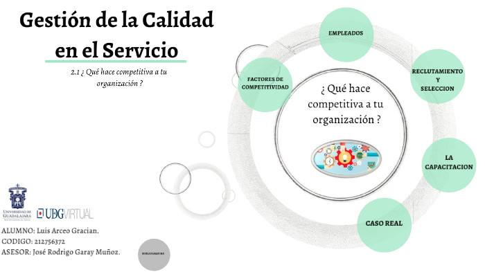 Gestión de la Calidad by Luis Arceo on Prezi