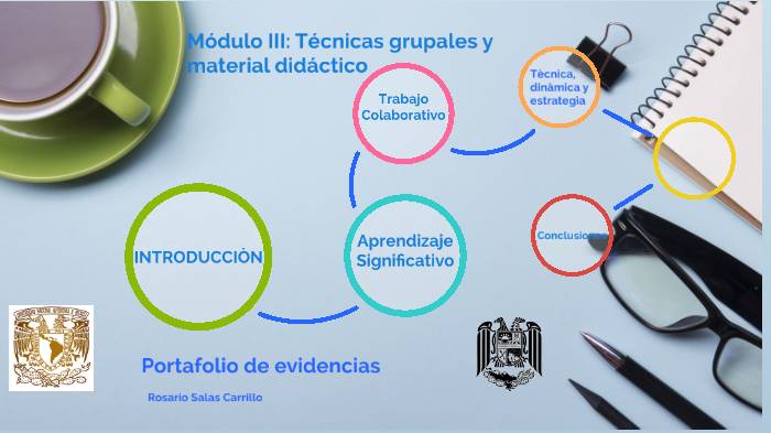 Portafolio de evidencias by Rosario Salas on Prezi