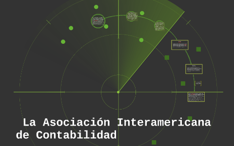 La Asociación Interamericana de Contabilidad by on Prezi