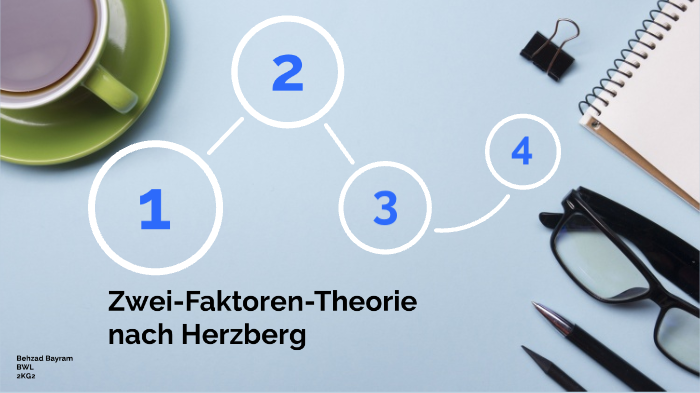 Zwei-Faktoren-Theorie Nach Herzberg By Behzad Bayram On Prezi