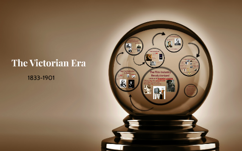 The Victorian Era by Stella Marie on Prezi