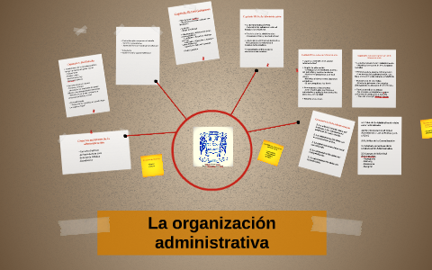 La organización administrativa by Carlo Garcés