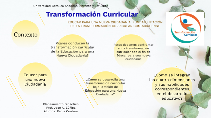 Transformación Curricular - Paola Corderoa By Paola Cordero Picado On Prezi