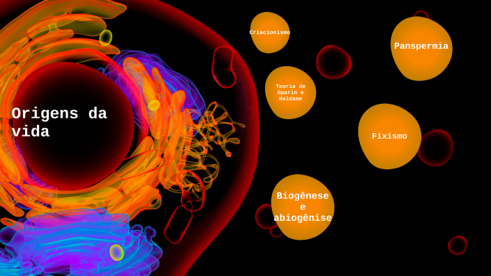 Mapa mental origem da vida by Yasmin Descotte on Prezi