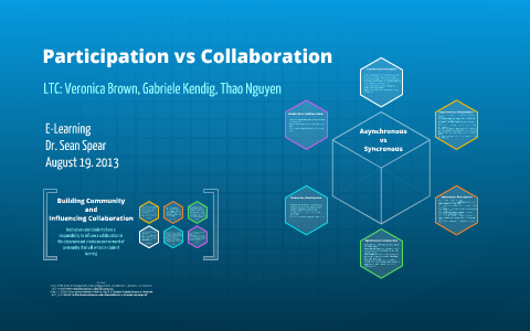 Participation vs Collaboration by Gabriele Kendig