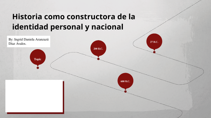 Historia como constructora de la identidad personal y nacional by