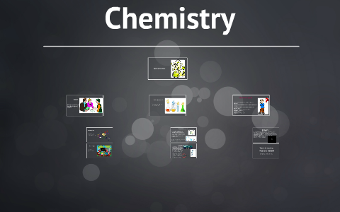 Types of reactions by aarya nathani on Prezi
