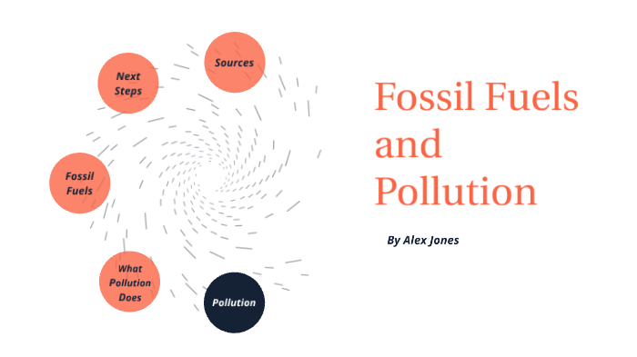 Fossil Fuels and Pollution by Alexandra Jones on Prezi