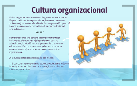 Cultura organizacional by solanyi Melissa Rodriguez on Prezi