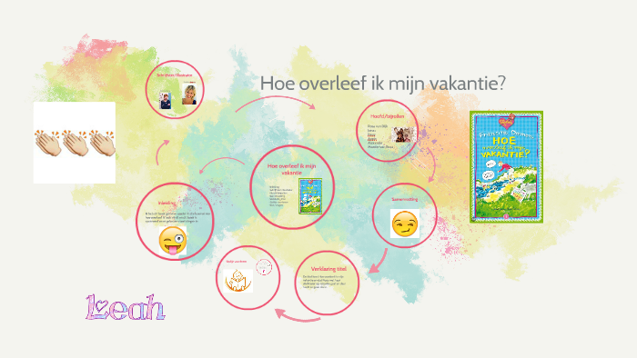 Hoe overleef ik mijn vakantie by jessica stoevenbeld on Prezi