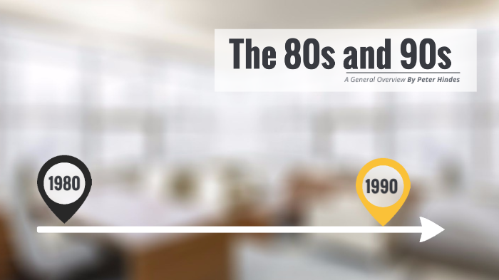 80's-90's Timeline