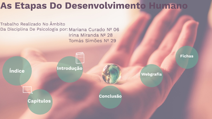 Etapas Do Desenvolvimento Humano by Mariana Curado JS