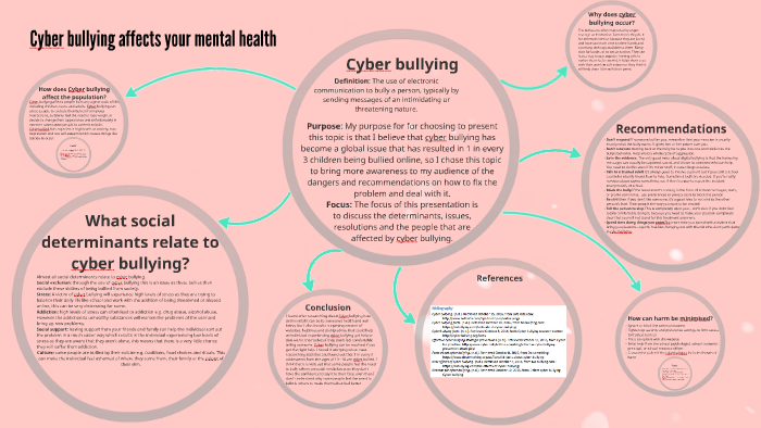 How does bullying affect your child?