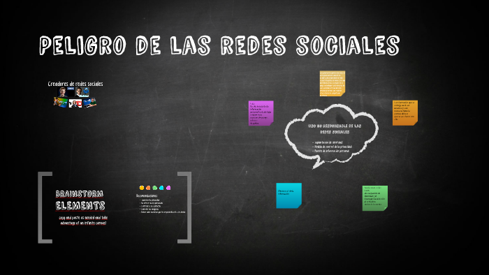 Peligro de las redes sociales by camila leiva r on Prezi