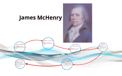 James McHenry by Ryan Klein on Prezi