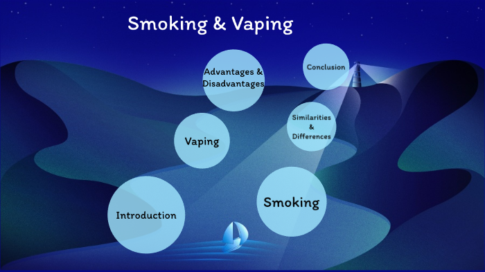 smoking and vaping by Lorcan Read on Prezi