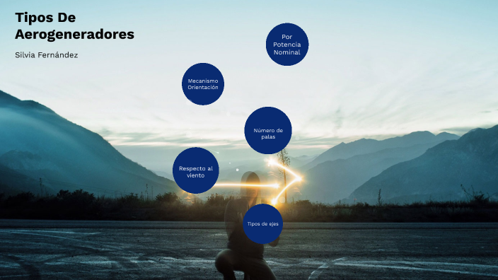 Tipos De Aerogeneradores by Silvia Fernández Pocero on Prezi