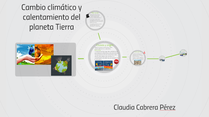 El cambio climático y calentamiento global by claudia cp on Prezi