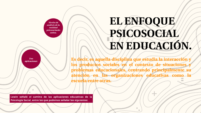 EL ENFOQUE PSICOSOCIAL EN EDUCACIÓN. by Marlee Castillo on Prezi
