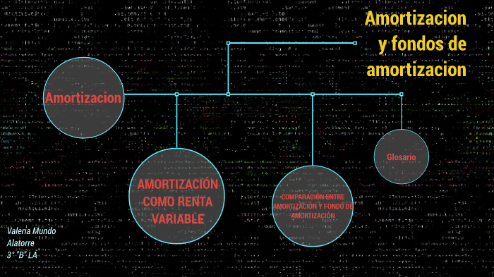 Amortizacion y fondos de amortizacion by valeria mundo a