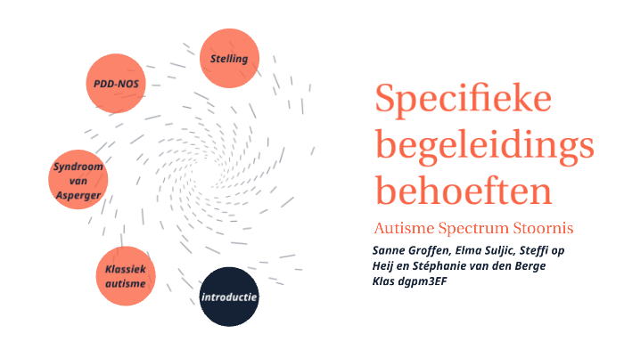 Autisme Spectrum Stoornis by stephanie van den Berge