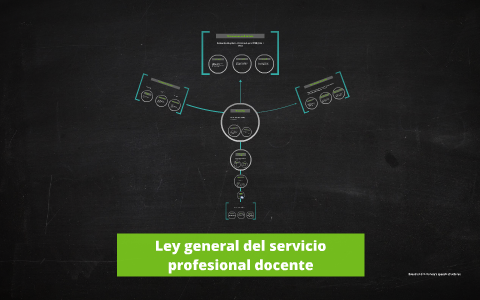 Ley General Del Servicio Profesional Docente By Hector Jimenez Huerta ...