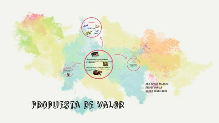 Propuesta de valor by Bivian Estephany Pardo Cano on Prezi