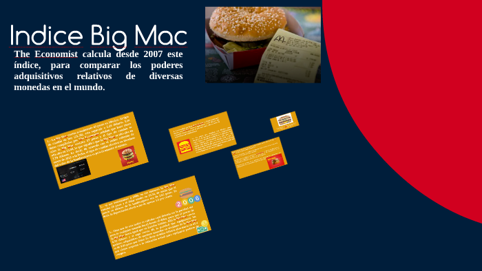Indíce Big Mac by Carolina Ahumada on Prezi