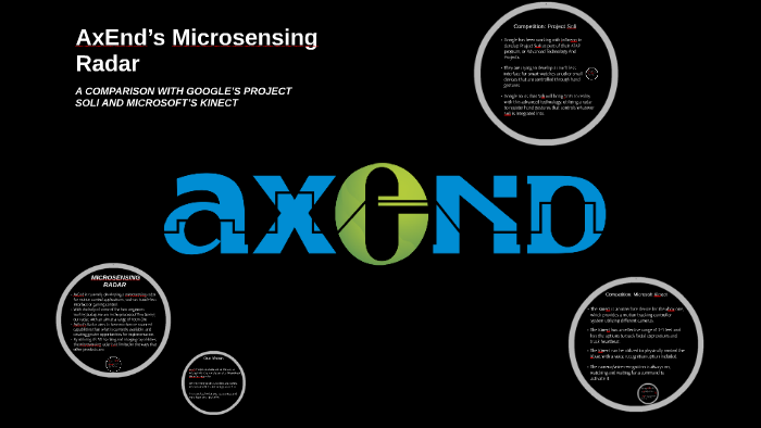 AxEnd's Microsensing Radar by Kai Cao on Prezi
