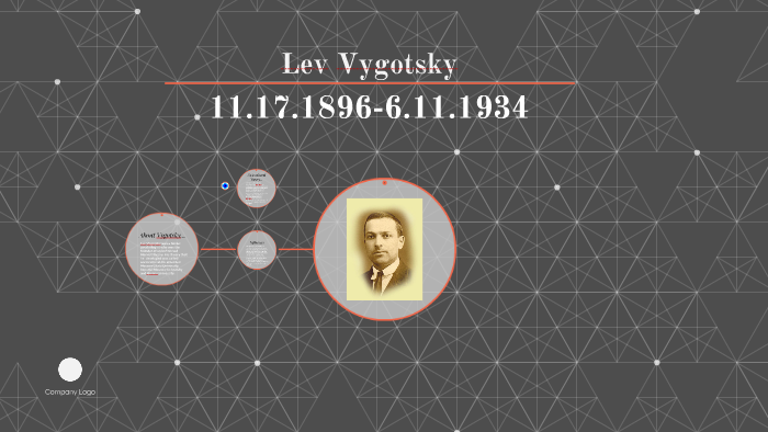 Lev Vygotsky by on Prezi