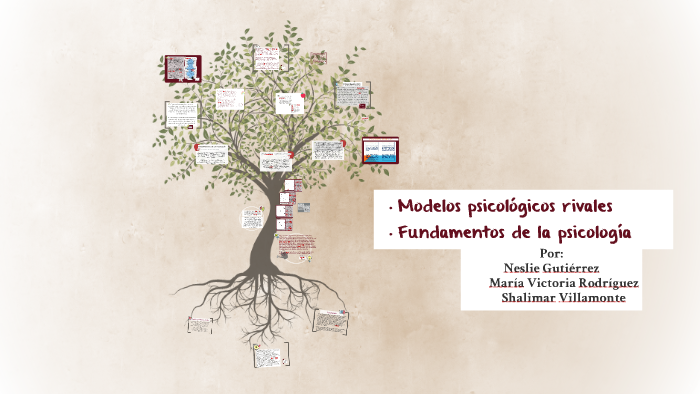 Modelos psicologícos rivales by María Victoria Rodríguez