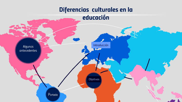 Diferencias Culturales En La Educación By Arbey Cortez 0457
