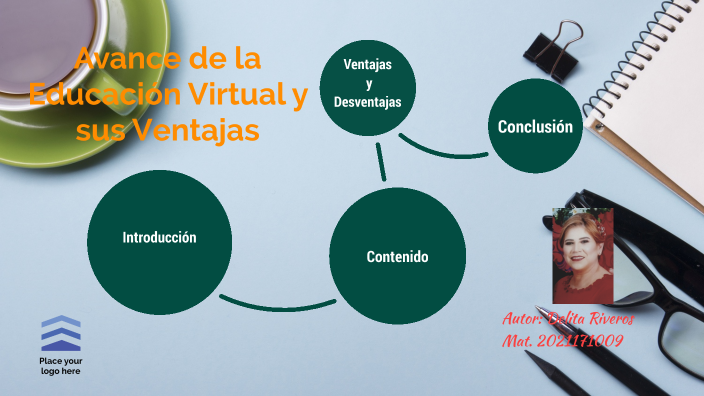AVANCE DE LA EDUCACIÓN VIRTUAL Y SUS VENTAJAS by DELITA RIVEROS on Prezi