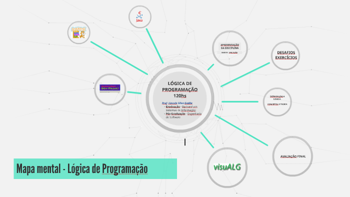 MAPA - ALGORITMOS E LÓGICA DE PROGRAMAÇÃO I.pdf